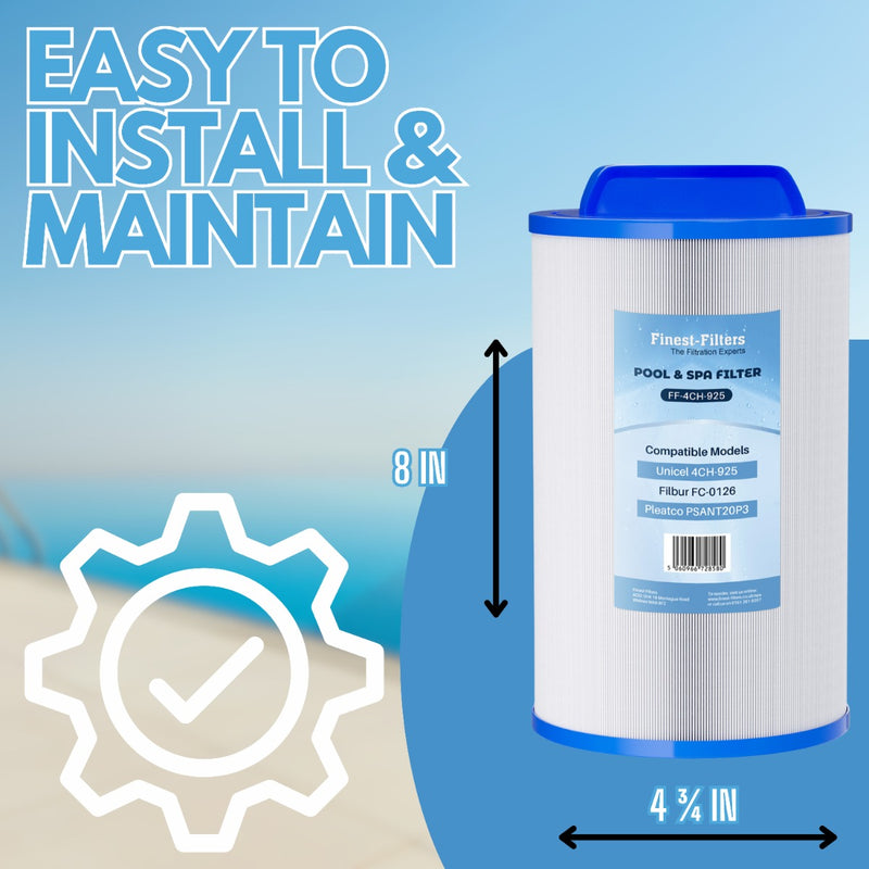 Spa Filter Cartridge For Pleatco PSANT20P3 / Unicel 4CH-925 - FF-4CH-925