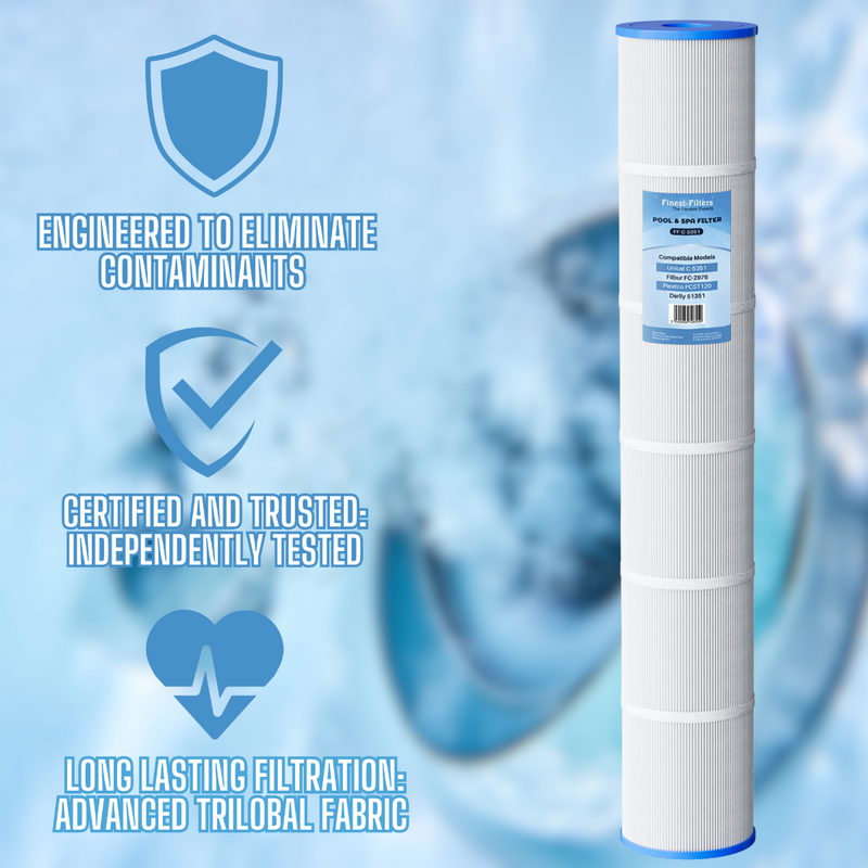 Spa Filter Cartridge For Pleatco PCST120 / Unicel C-5351