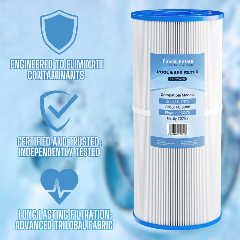 Spa Filter Cartridge For Pleatco PCD75 / Unicel C-7479