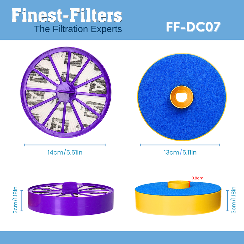 Pre-Motor and HEPA Filter Set Compatible with Dyson DC07
