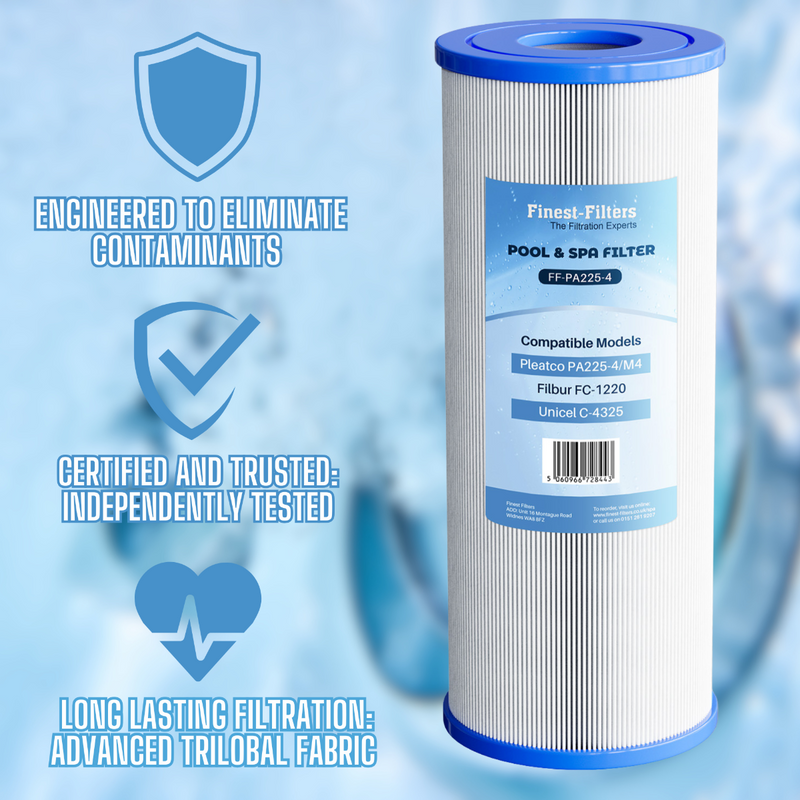 Spa Filter Cartridge For Pleatco PA225-4 / Unicel C-4325