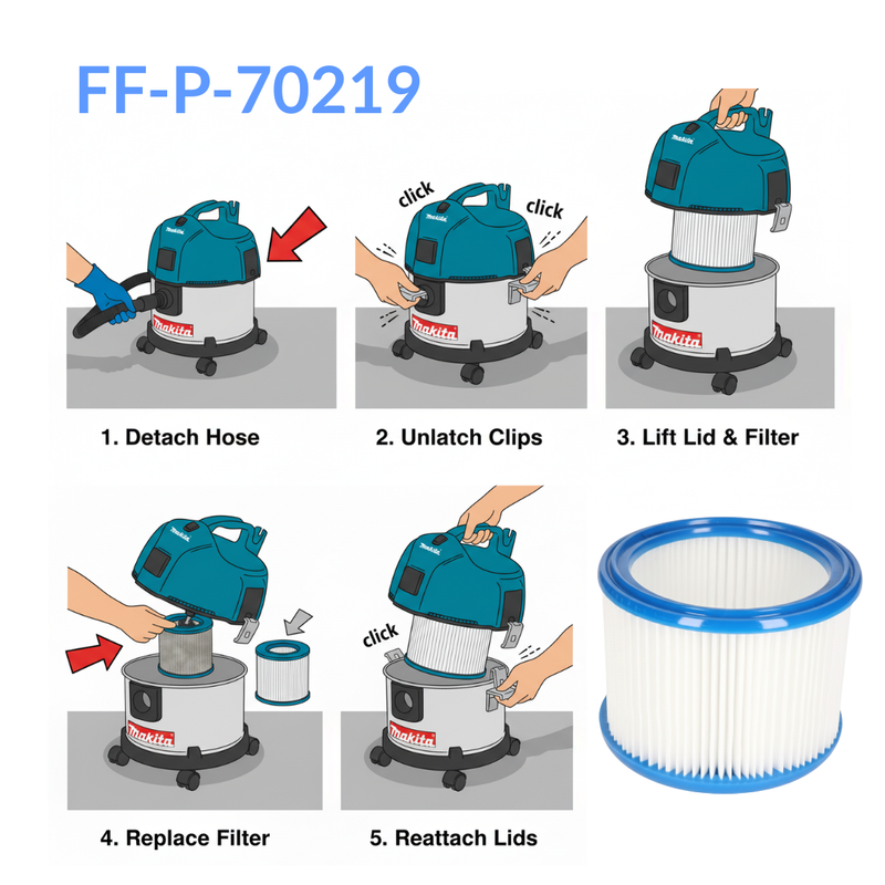 Replacement Filter Compatible with Makitas P-70219 and more