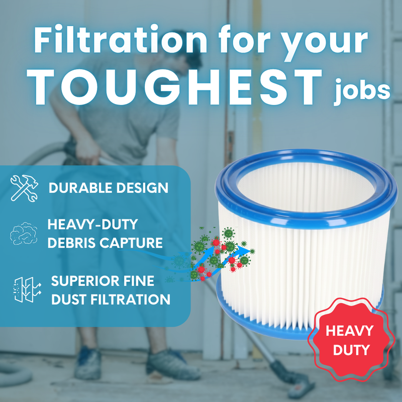 Replacement Filter Compatible with Makitas P-70219 and more