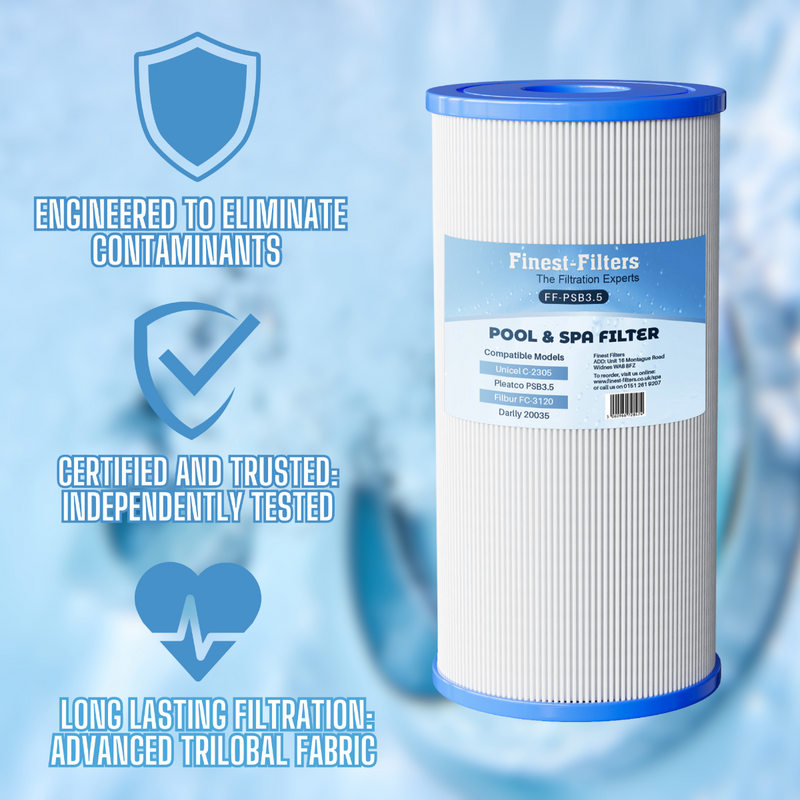 Spa Filter Cartridge For Pleatco PSB3.5 / Unicel C-2305