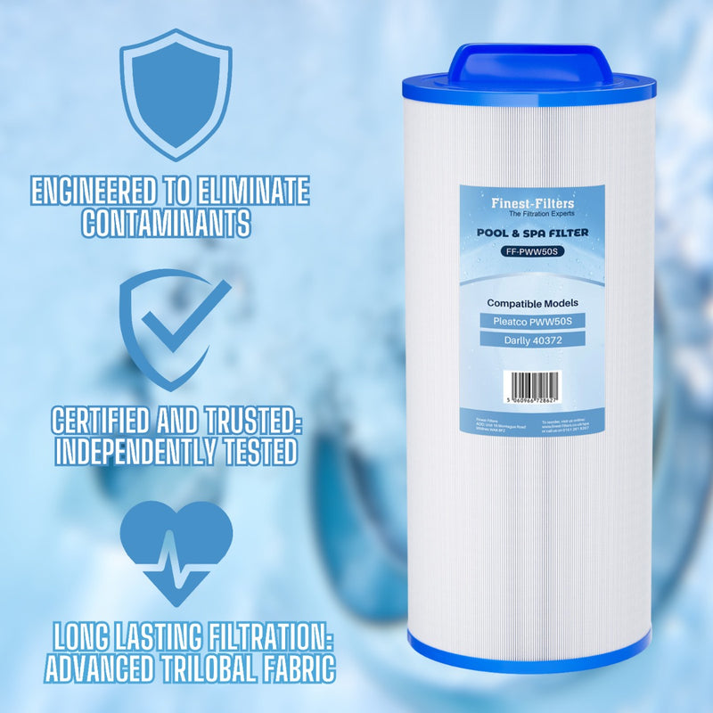 Spa Filter Cartridge For Pleatco PWW50S, Darlly 40732 and more - FF-PWW50S