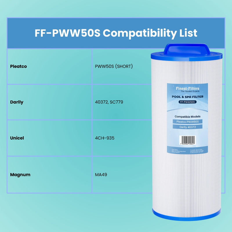 Spa Filter Cartridge For Pleatco PWW50S, Darlly 40732 and more - FF-PWW50S