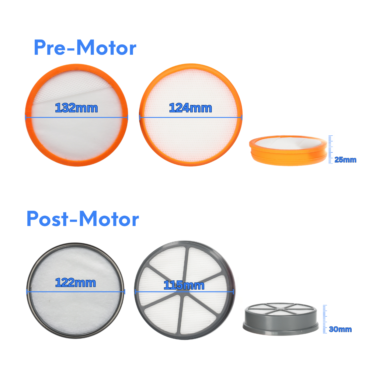 Pre & Post Motor Filter Replacements Compatible with Vax Type 90 ...