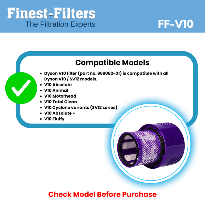 Pre-Motor Filter Set for Dyson V10 (Pack of 2)