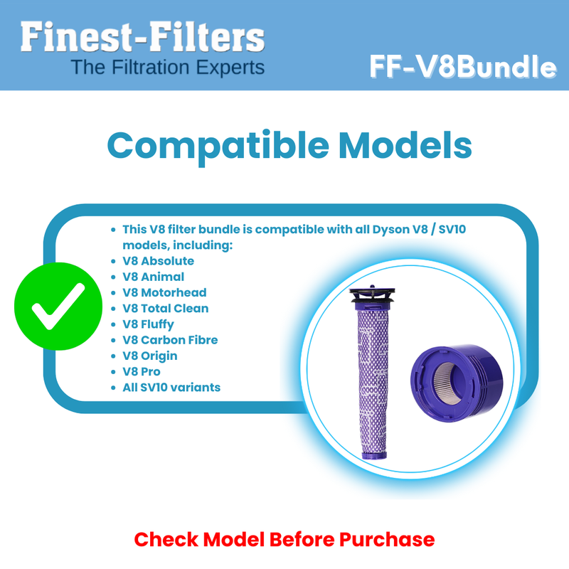 Pre and Post-Motor Filter Set Compatible for Dyson V7 & V8