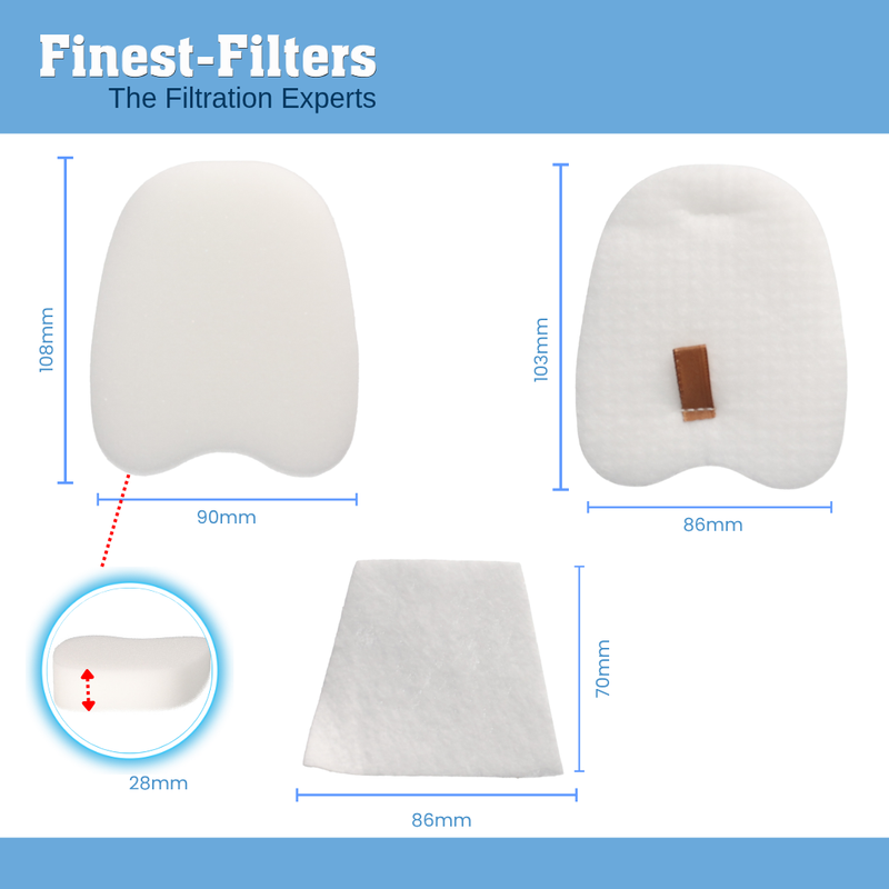 Replacement Filter Set Compatible for Shark XPMFK320 – 5 Packs (15 Pieces)