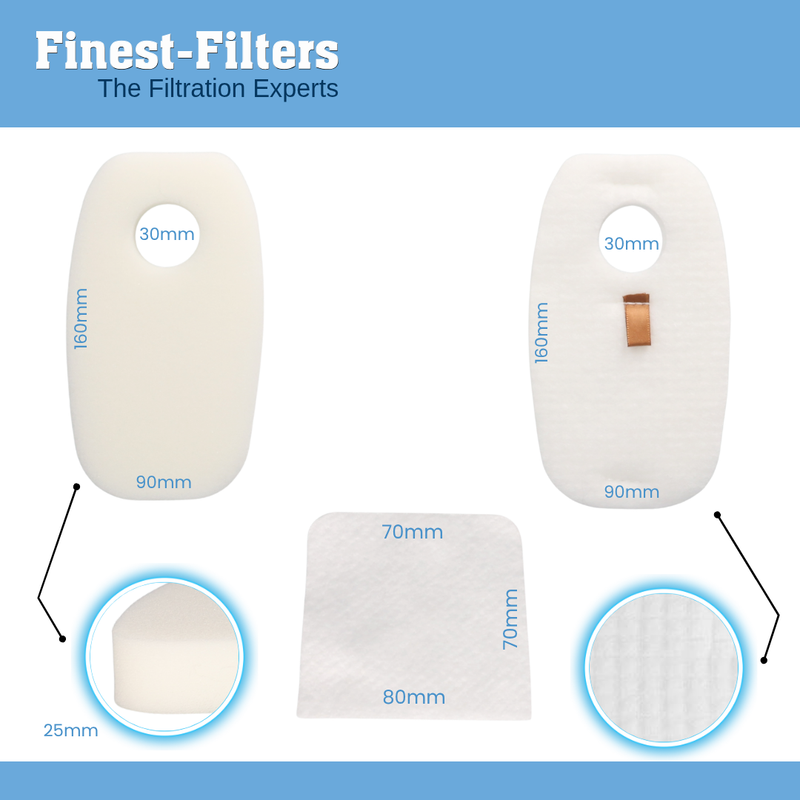 6-Piece Foam and Felt Filter Set (Finest-Filters) Compatible for Shark XFFH380 and more