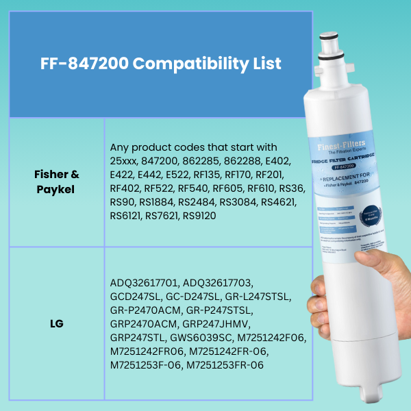 Fisher & Paykel Compatible Fridge Filter Cartridge - FF-847200