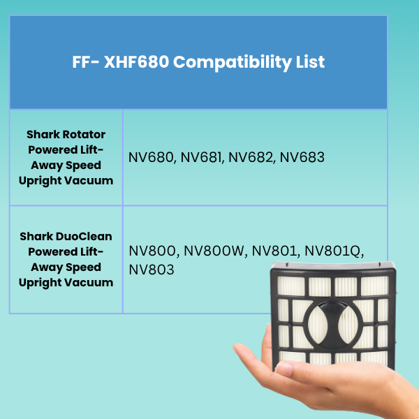 HEPA Vacuum Filter Compatible with Shark Rotator and DuoClean Models (HXF680)