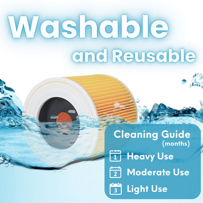 Pack of 2 Compatible Filters for Karcher WD3 Wet Dry Vacuums