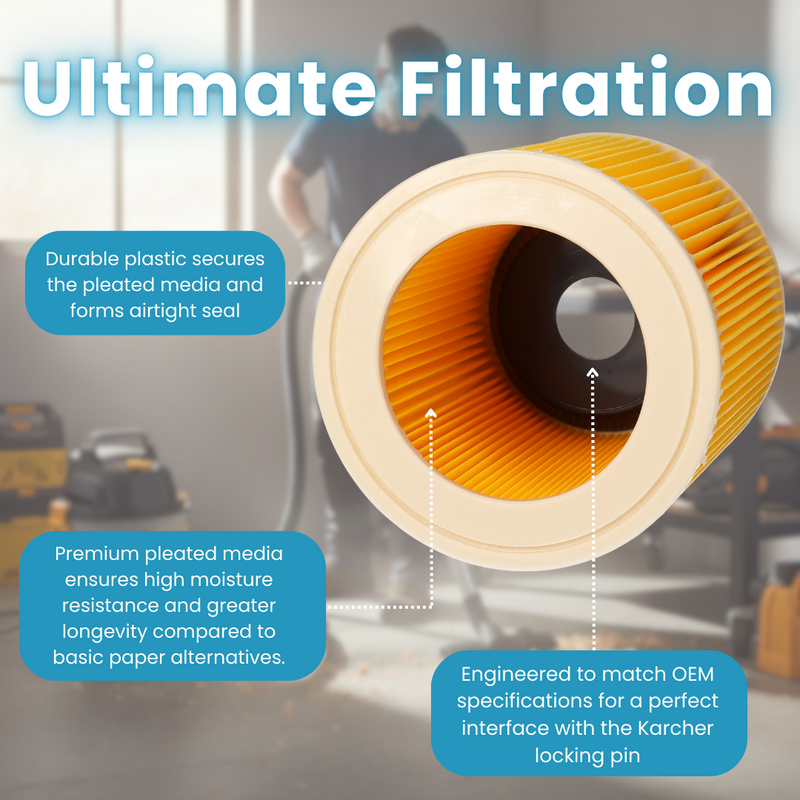 Pack of 2 Compatible Filters for Karcher WD3 Wet Dry Vacuums