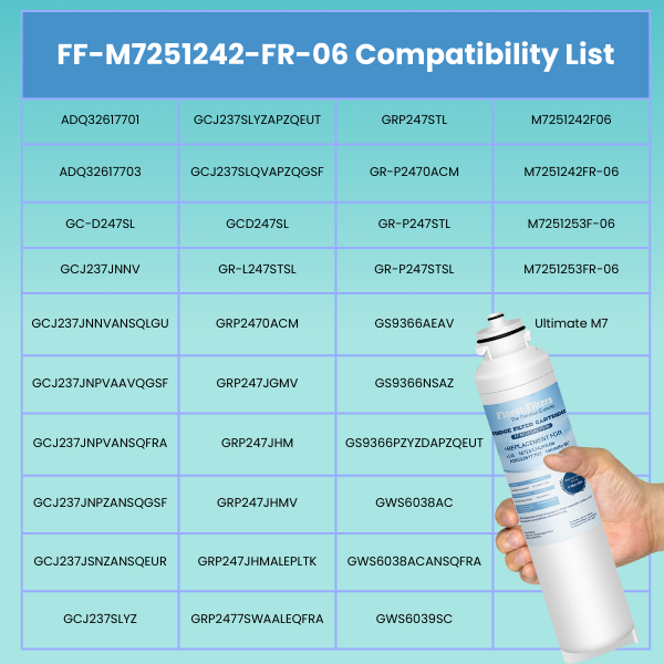 LG Compatible Fridge Filter Cartridge - FF-M7251242-FR-06