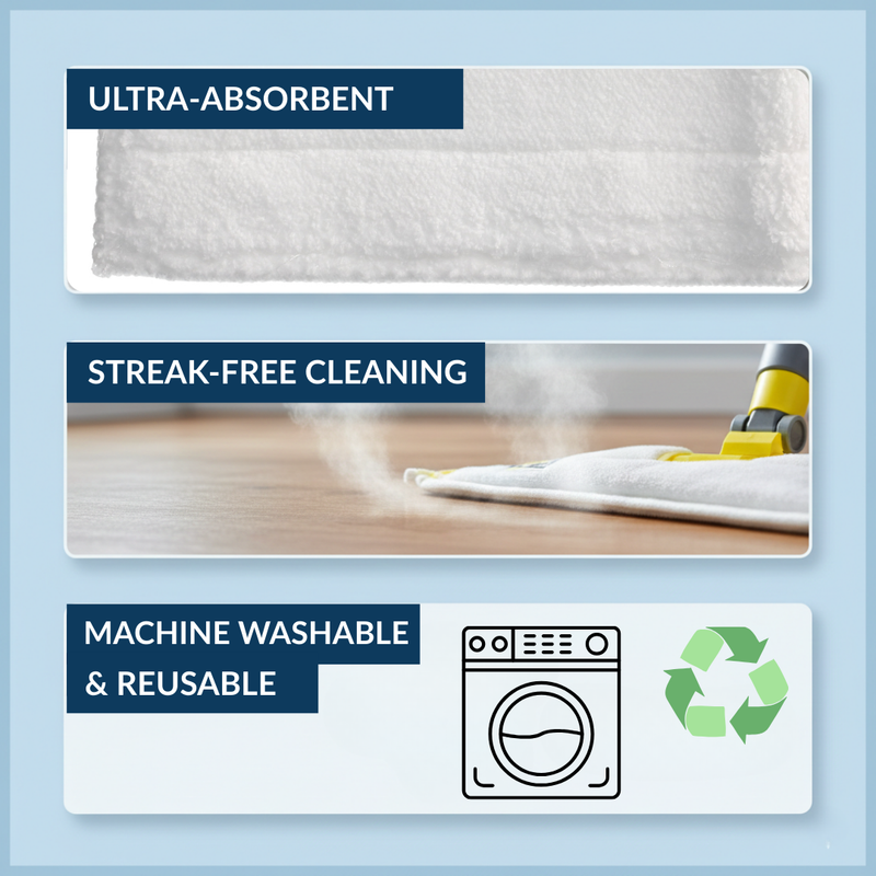 5-Pack Microfibre Replacement Mop Pads – Compatible with Kärcher EasyFix SC2 / SC3 / SC4 / SC5