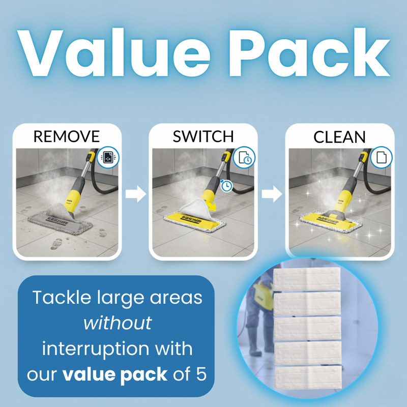 5-Pack Microfibre Replacement Mop Pads – Compatible with Kärcher EasyFix SC2 / SC3 / SC4 / SC5
