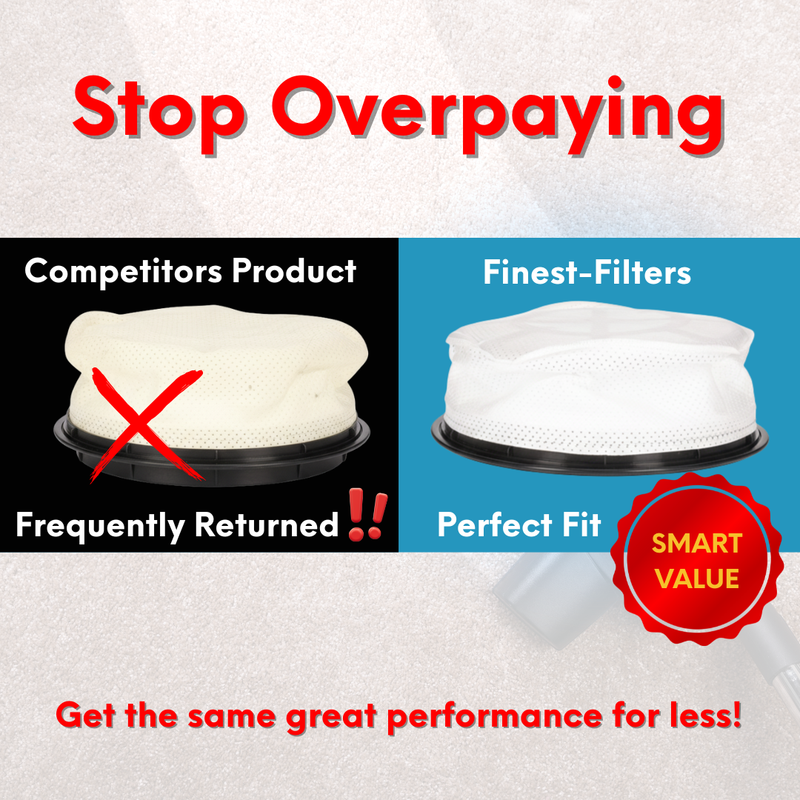 Replacement 12" Filter Compatible with Numatic Henry, Hetty and more