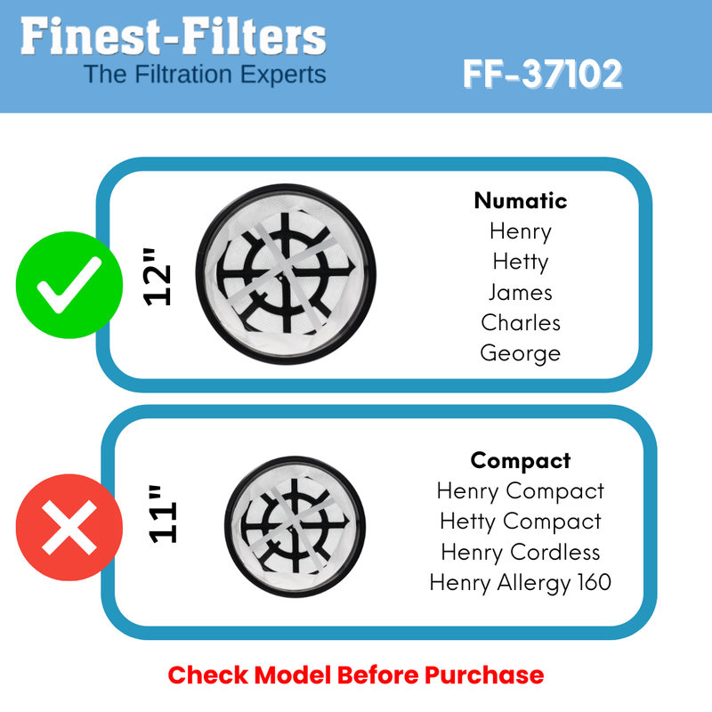 Replacement 12" Filter Compatible with Numatic Henry, Hetty and more