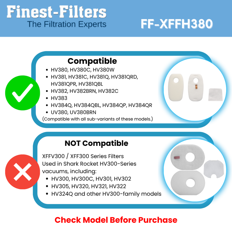 6-Piece Foam and Felt Filter Set (Finest-Filters) Compatible for Shark XFFH380 and more