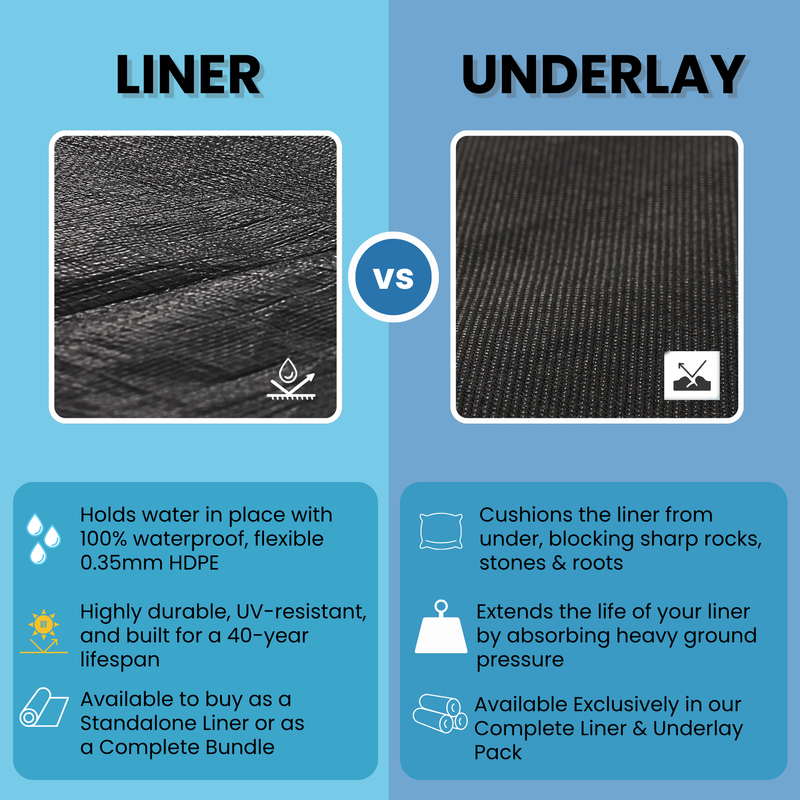 0.35mm HDPE Pond Liner & Underlay Options - 40yr Guarantee (2x2m - 9x12m)