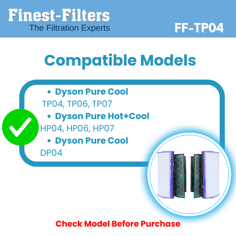 Compatible Dyson TP04 Filter Set