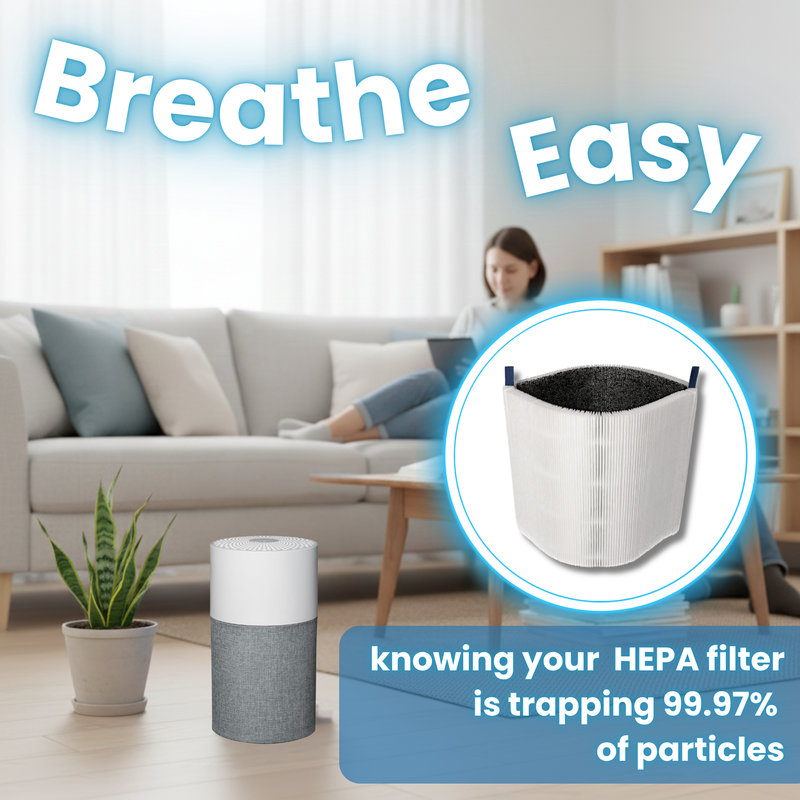 Finest-Filters Compatible with Blueair Blue Pure 511 Air Purifier Filter