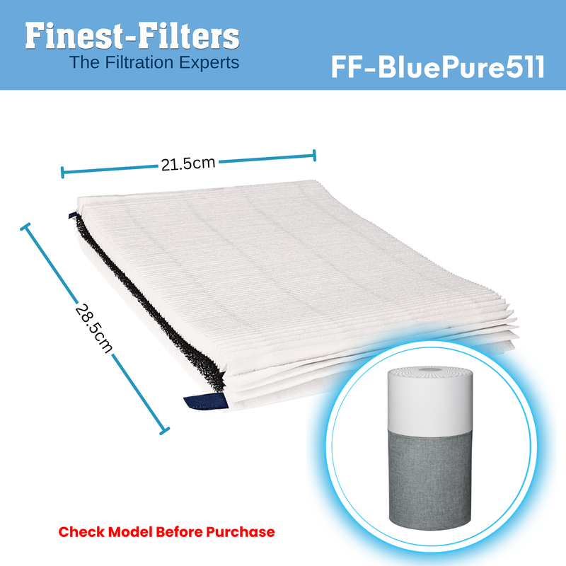 Finest-Filters Compatible with Blueair Blue Pure 511 Air Purifier Filter