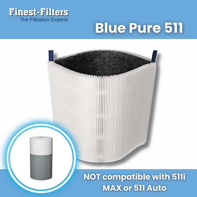 Finest-Filters Compatible with Blueair Blue Pure 511 Air Purifier Filter