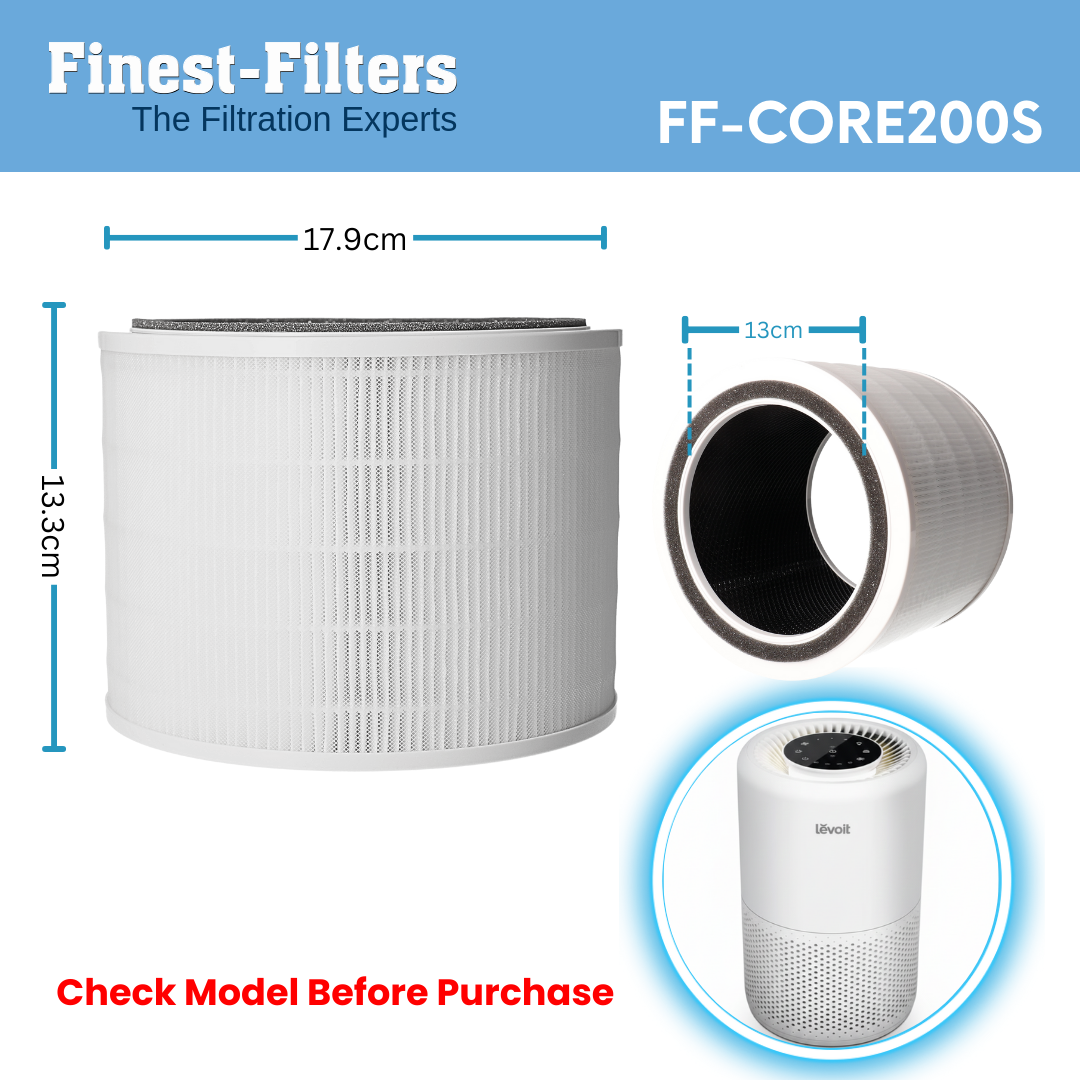 Replacement Air Purifier Filter Compatible for Levoit Core 200S ...