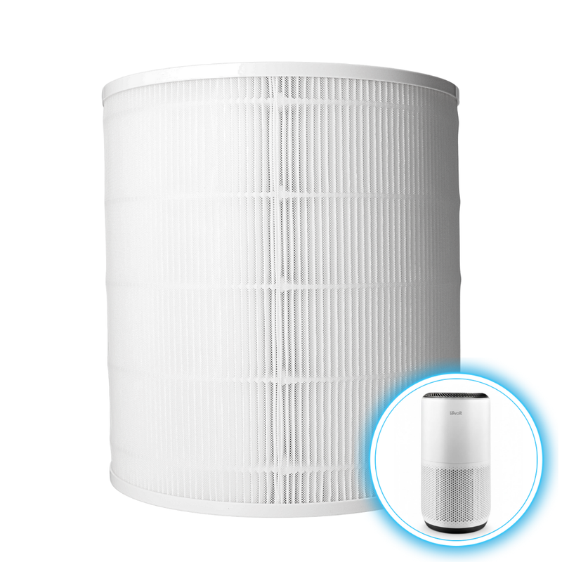 Replacement Air Purifier Filter Compatible for Levoit Core 400s