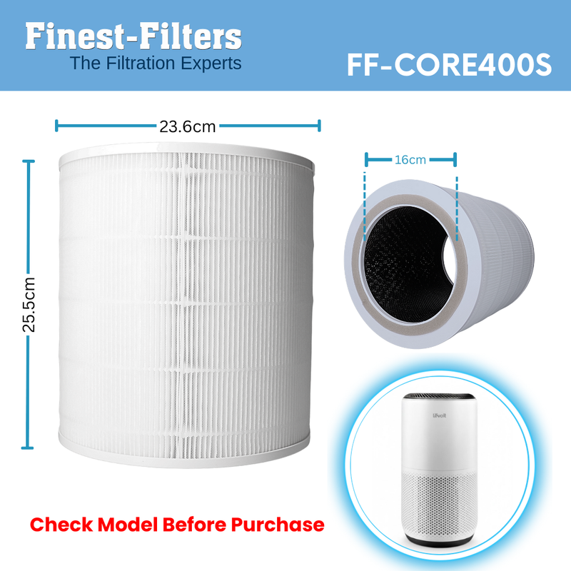 Replacement Air Purifier Filter Compatible for Levoit Core 400s