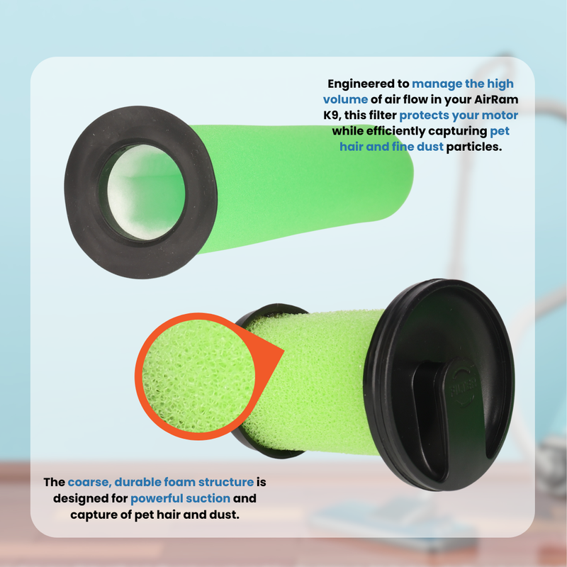 Filter Sets Compatible with GTECH MK2 K9 models
