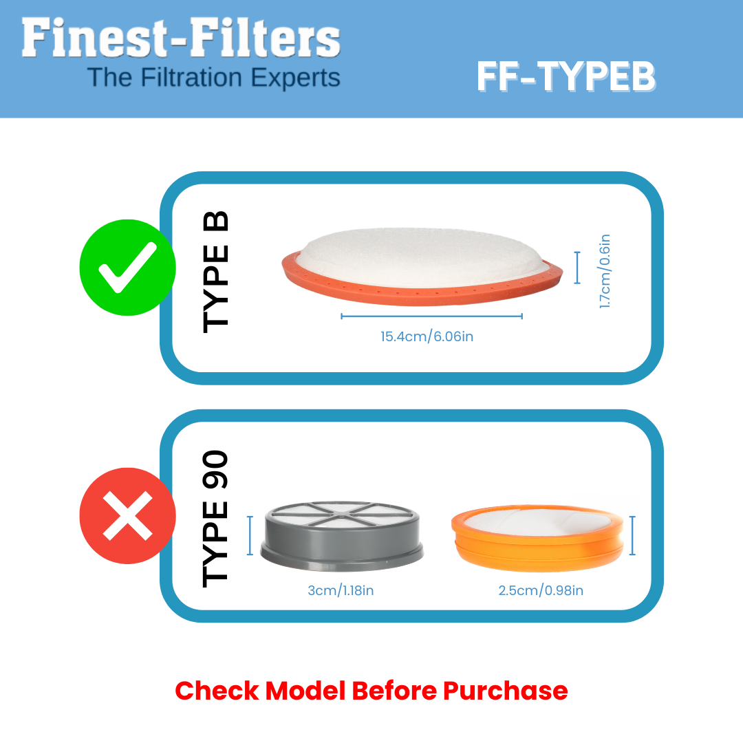 Pre-Motor Filter for Vax Type B, C86-MA-B and more — Finest Filters