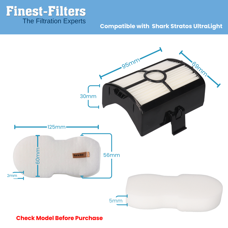 Finest-Filters Replacement Filter Kit for Shark Stratos HZ3000UKT