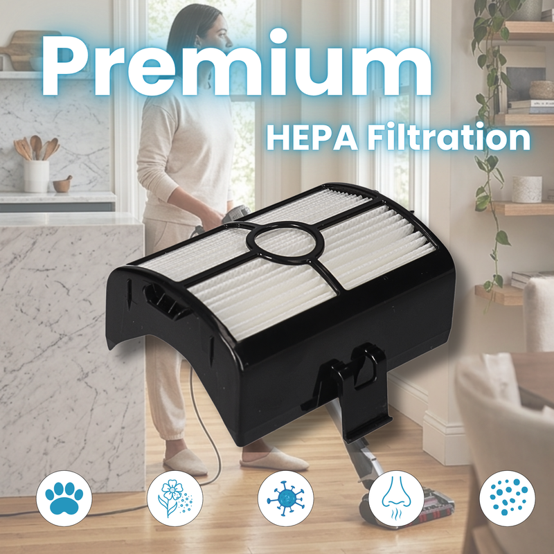 Finest-Filters Replacement Filter Kit for Shark Stratos HZ3000UKT