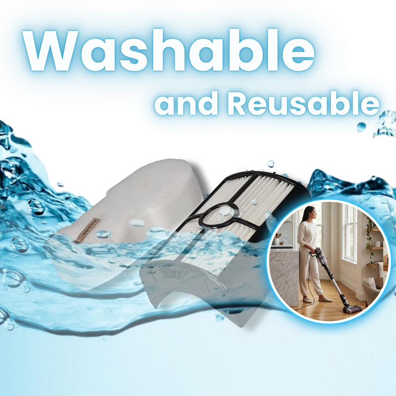 Finest-Filters Replacement Filter Kit for Shark Stratos HZ3000UKT