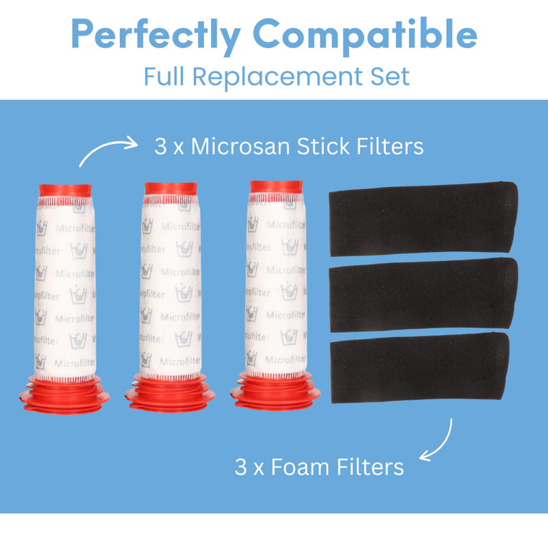 6-Piece Filter Multi-pack Compatible with Bosch BBH3211 GB Flexxo Series 4