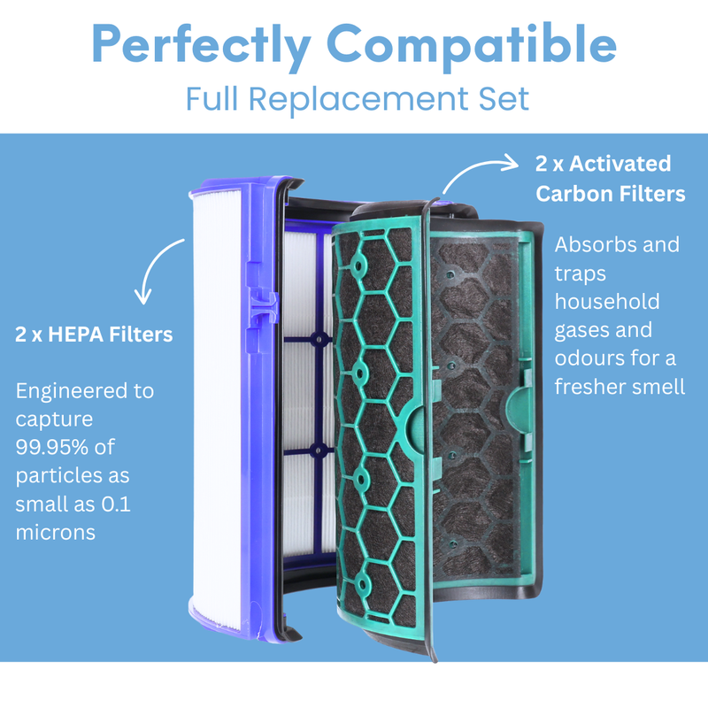 Compatible Dyson TP04 Filter Set