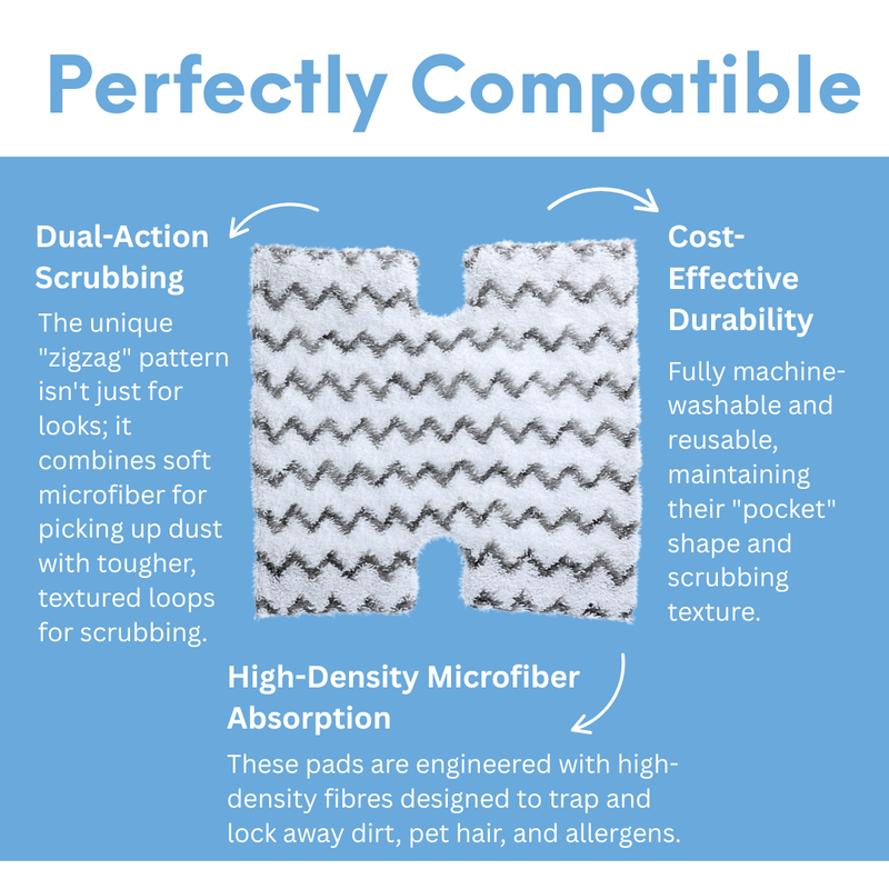 Replacement Mop Pads (x2) Compatible with Shark XTP184 3973