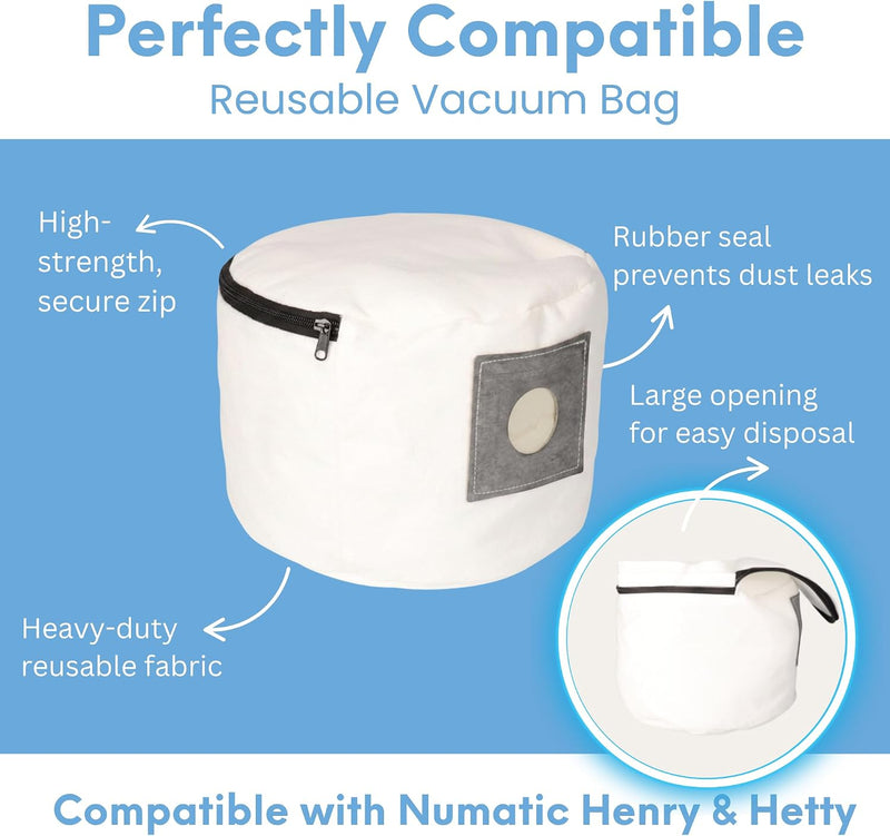 Finest-Filters Reusable Zip Vacuum Bag Compatible with Numatic Henry & more