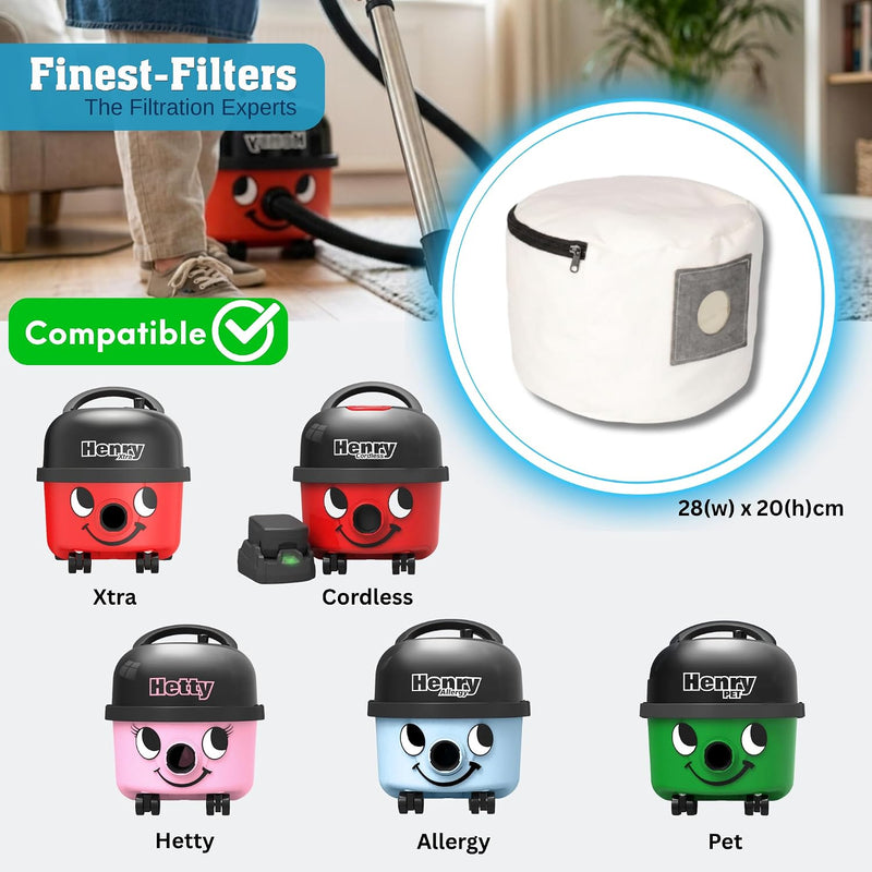 Finest-Filters Reusable Zip Vacuum Bag Compatible with Numatic Henry & more