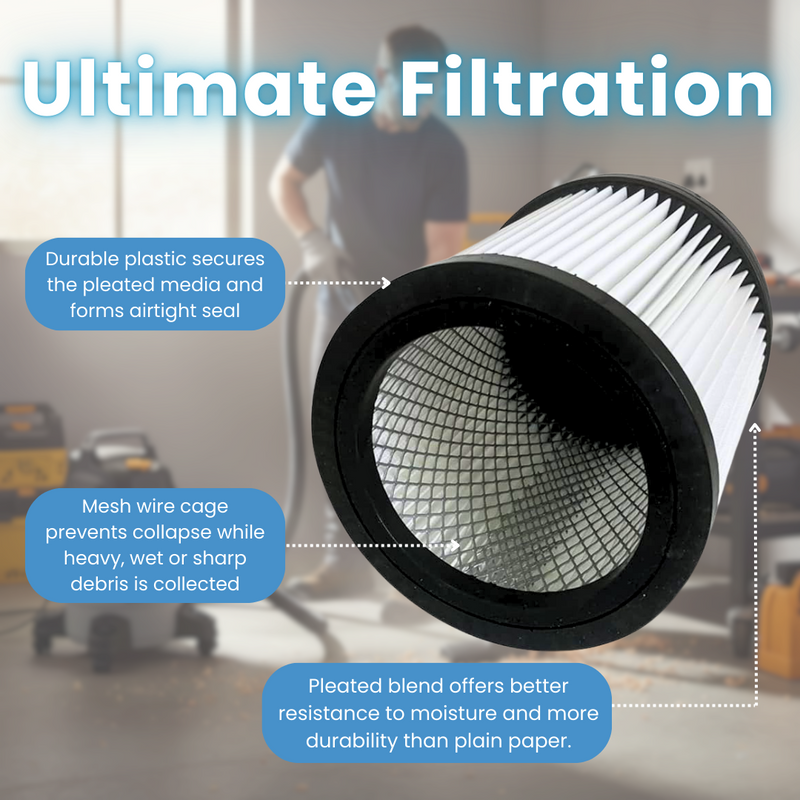 Finest-Filters Replacement Filter Compatible with Titan TTU790, TTB774 and more