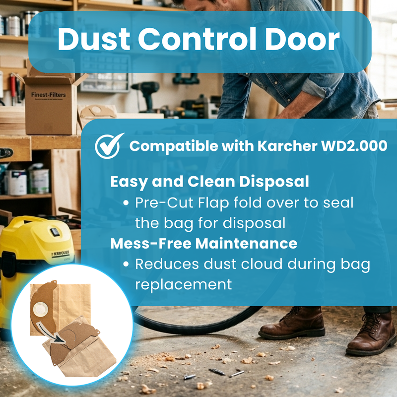 Finest-Filters Heavy-Duty Bags Compatible with Karcher WD2 Vacuum Cleaners