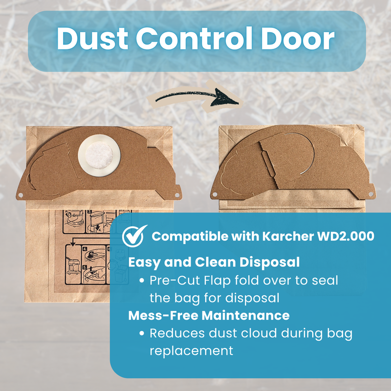 Finest-Filters Heavy-Duty Bags Compatible with Karcher WD2 Vacuum Cleaners