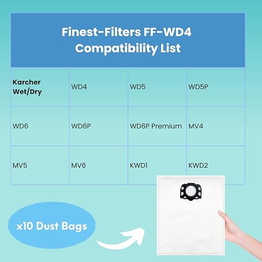 Replacement Vacuum Bags (10-pack) Compatible with Karcher Wet & Dry Vacuum WD4