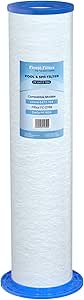 Spa Filter Cartridge For Unicel 6473-164 -FF-6473-164