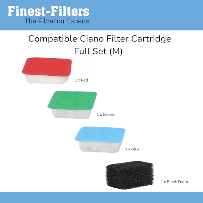 Ciano Compatible Filter Cartridge Full Set - M (1 x Green, 1 x Red, 1 x Blue, 1 x Foam)