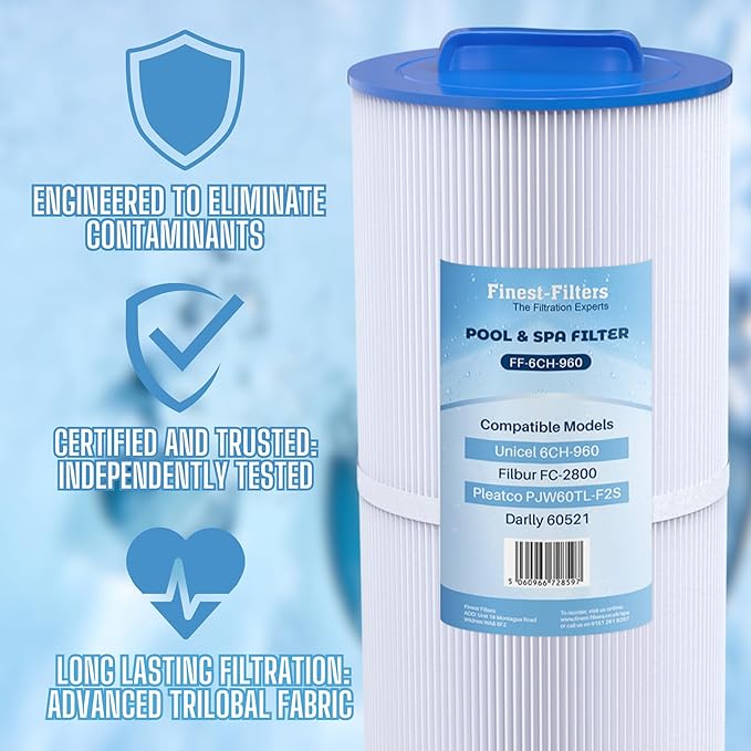 Spa Filter Cartridge For Pleatco PJW60TL-F2S / Unicel 6CH-960 - FF-6CH-960